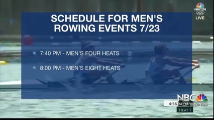 Olympics Day Zero Coverage