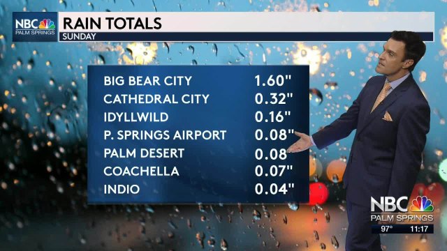 KMIR NEWS 11pm 071921