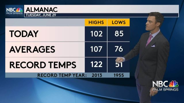KMIR NEWS 6pm_B 062921