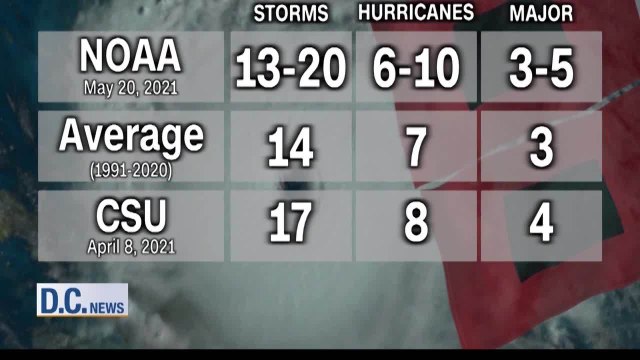 KMIR NEWS 5pm 061721