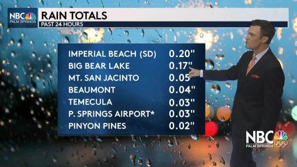 Mike's Wednesday Evening Forecast 6 23 2021