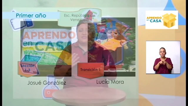 #AprendoEnCasa Ciencias: Clima en Costa Rica, estaciones seca y lluviosa (Primer Año - Primaria)
