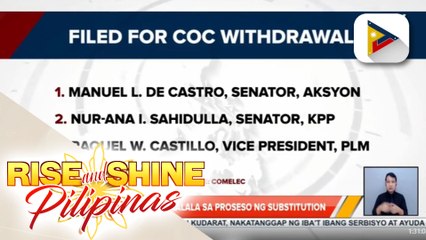 Mga kandidato sa Halalan 2022, papayagang maghain ng substitution hanggang Nov. 15