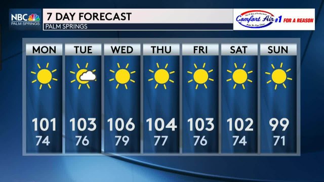 KMIR NEWS 6pm Weekend 053021