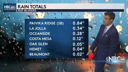 Mike's Monday Evening Forecast 5 17 2021