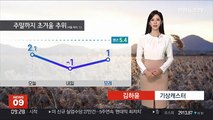 [날씨] 주말까지 초겨울 추위…곳곳 비 또는 눈