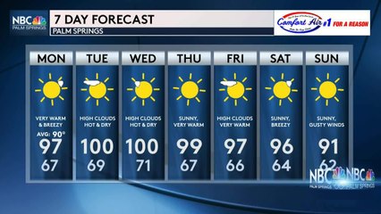 KMIR Weather 050321