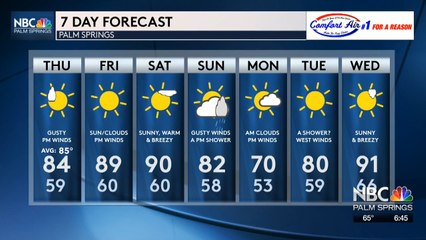 Jerry's Thursday Forecast