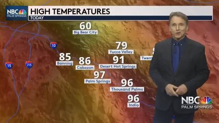 Jerry's Monday Forecast