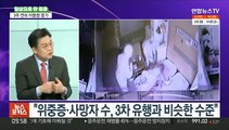 [뉴스포커스] 2,520명 확진…위중증 환자 하루 만에 또 최대치