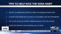 YOUR HEALTH TODAY: Why You Should Stop Drinking Soda