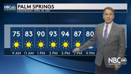 KMIR Weather 042821