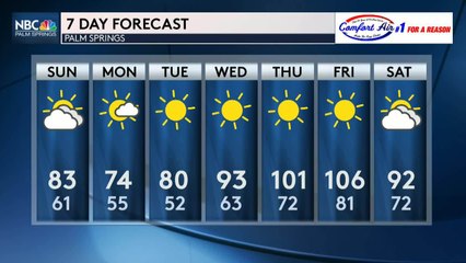 KMIR NEWS 6pm Weekend 042421