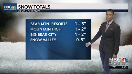 Mike's Friday Evening Forecast 3 26 2021