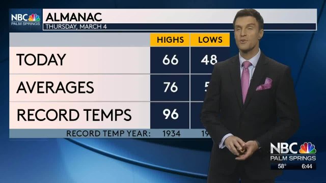 KMIR NEWS 6pm_B 030321