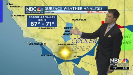 Mike's Friday Evening Forecast 2 26 2021