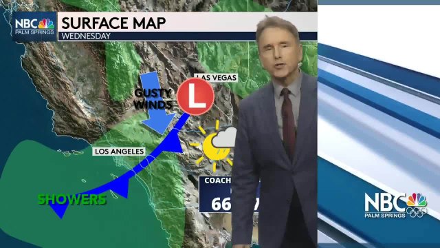 KMIR Weather 030321