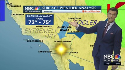 Mike's Tuesday Evening Forecast 2 23 2021