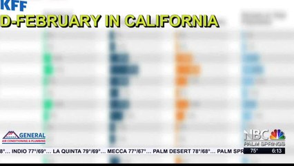 KMIR NEWS 6pm_A 030221
