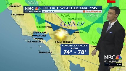 Mike's Friday Evening Forecast 2 12 2021