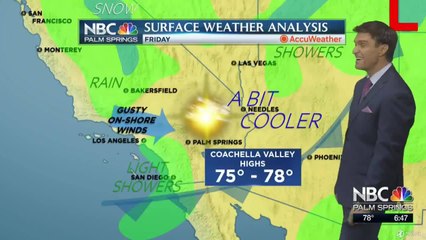 Mike's Thursday Evening Forecast 2 11 2021