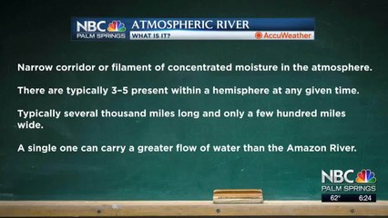 Mike's Thursday Evening Forecast