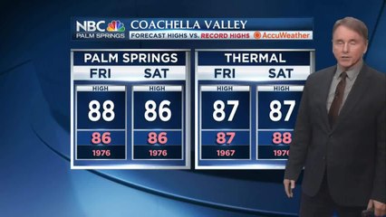 Jerry's Friday Forecast