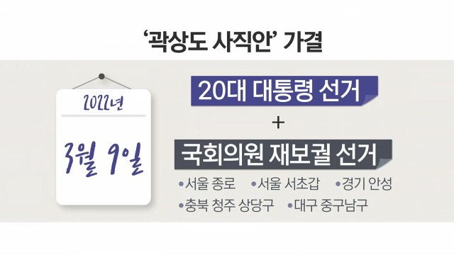 [더뉴스] '곽상도 사직안' 표결...대장동 특검, 대선 전 열릴까? / YTN