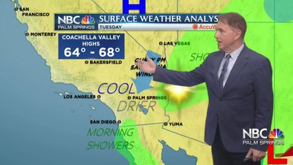 Jerry's Tuesday Forecast