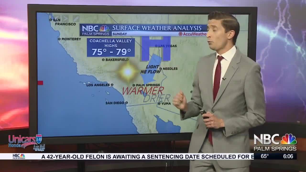 Nico's first weather