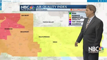 Jerry's Tuesday Forecast