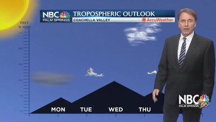 Jerry's Monday Forecast