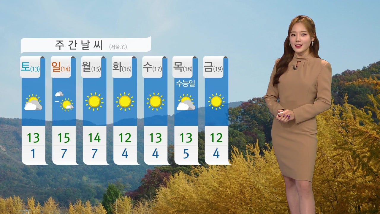 [날씨] 내일 때 이른 추위 절정...서울 아침 기온 영하 1도 / YTN
