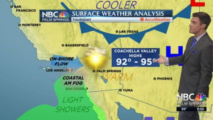 Mike's Wednesday Night Forecast 10 21 2020