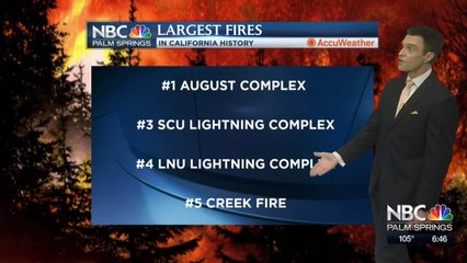 Mike's Thursday Evening Forecast 10 15 2020