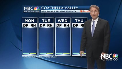 Jerry's Monday Forecast