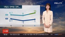 [날씨] 내일까지 눈·비…내일 아침 서울 영하권 추위
