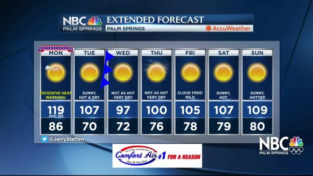 KMIR Weather 090720