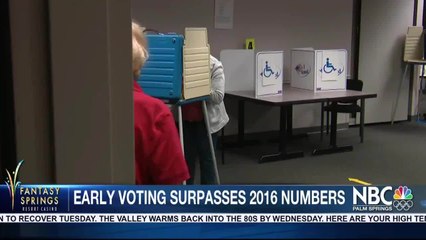 Congressman Raul Ruiz Early Voting