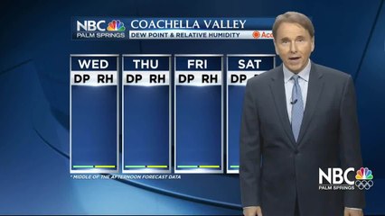 Jerry's Wednesday Forecast