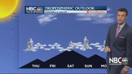 Mike's Wednesday Evening Forecast 8 12 2020