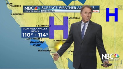 KMIR Weather 052720
