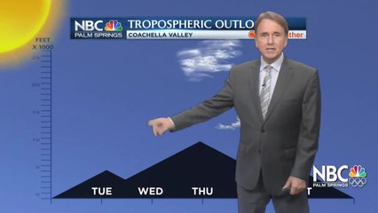 Jerry's Tuesday Forecast