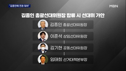 윤석열 선대위 20일 출범…인선 잡음에 '흥선대원군' 비판