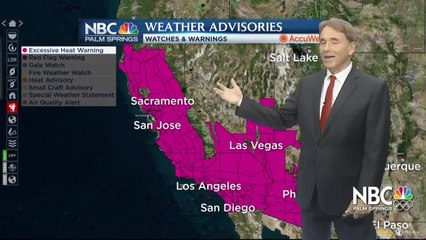 Jerry's Friday Forecast