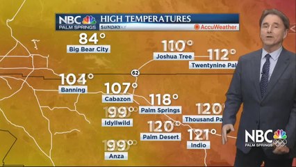 Jerry's Friday Forecast