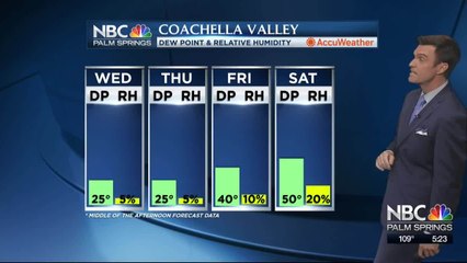 Mike's Tuesday Evening Forecast 7 7 2020