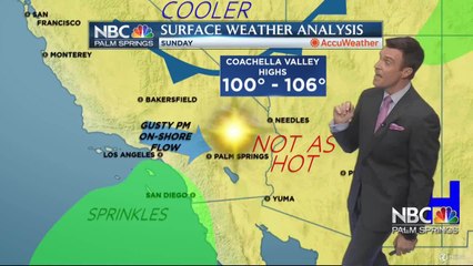 Mike's Friday Evening Forecast 6 26 2020