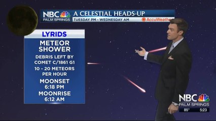 Mike's Tuesday Evening Forecast 4 21 2020