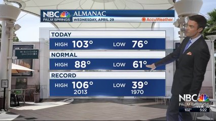 Mike's Wednesday Evening Forecast 4 29 2020